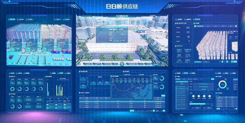 日日顺园区可视化 · 企业公开图片
